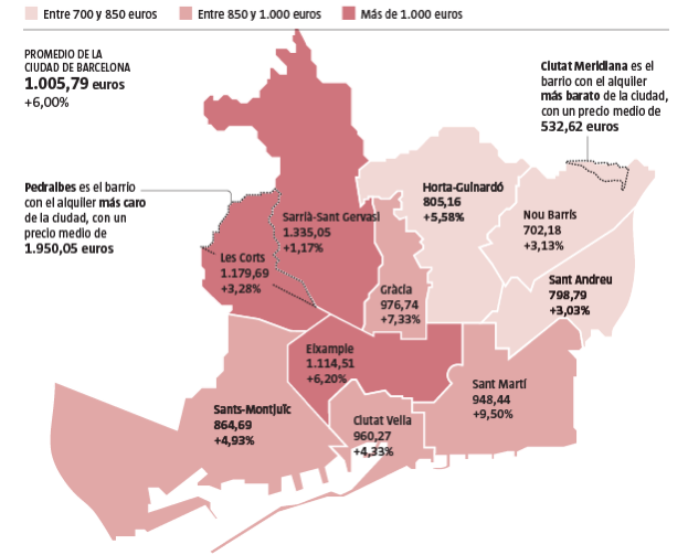 Районы барселоны. Барселона по районам. Барселона районы для жизни. Карта стоимости жилья в Испании.